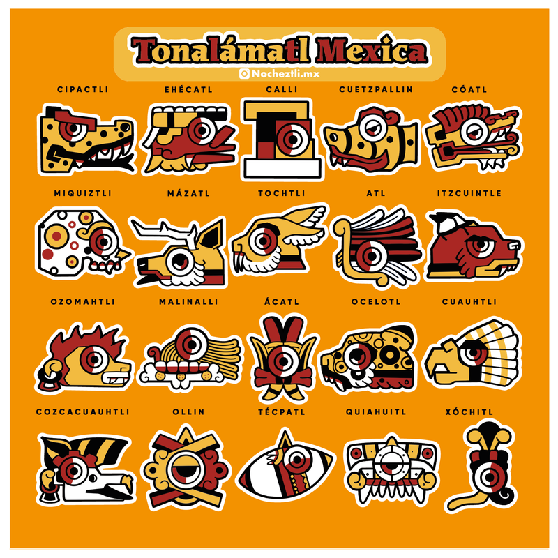 Planilla stickers "Tonalámatl Mexica"